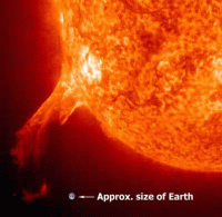 Badai Matahari + Skalanya dengan bumi